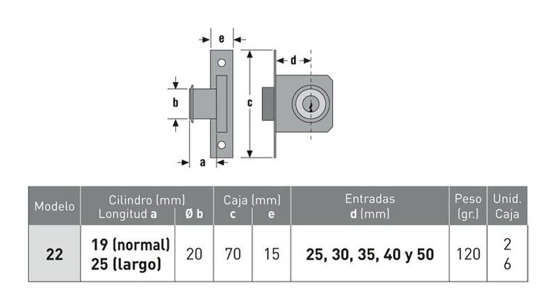 Cerradura bombillo embutir 22 URKO CM0022 2