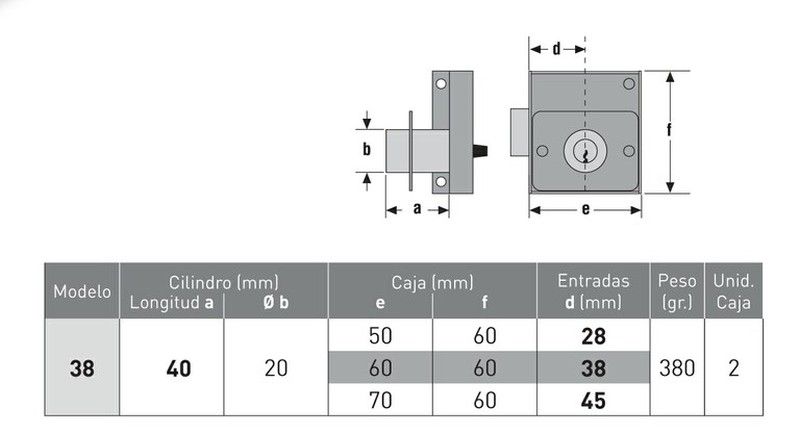 Pany sobreposar amb cilindre 38 URKO CO0038 3