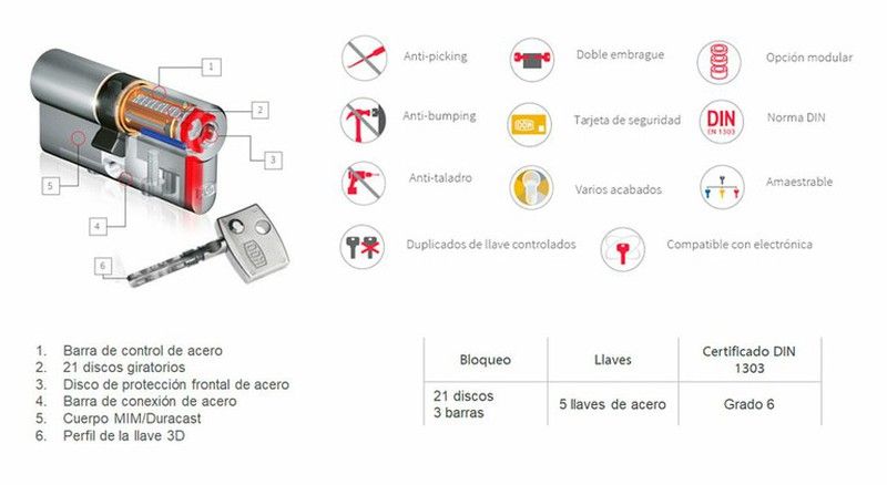 Cilindro seguridad Diamant DOM CC5800AI70 3