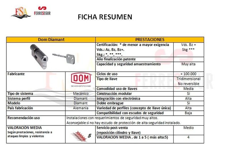 Cilindro seguridad Diamant DOM CC5800AI70 2