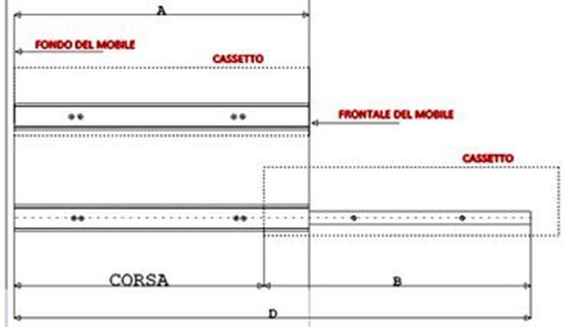 Guía mesa lateral GC9354 3