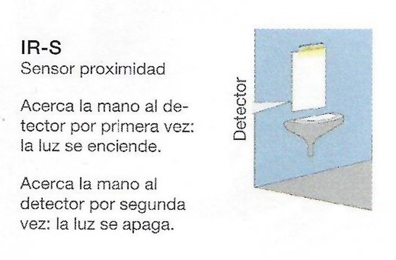 Interruptor IR-S Luminaria LED Hera EE86700000 5