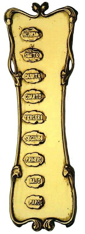 Placa timbre modernista Bruna LM9901LP00 1