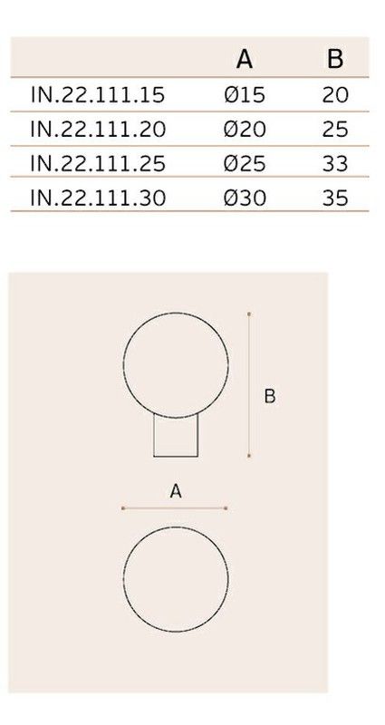 Pom IN.22.111 JNF A7362 3