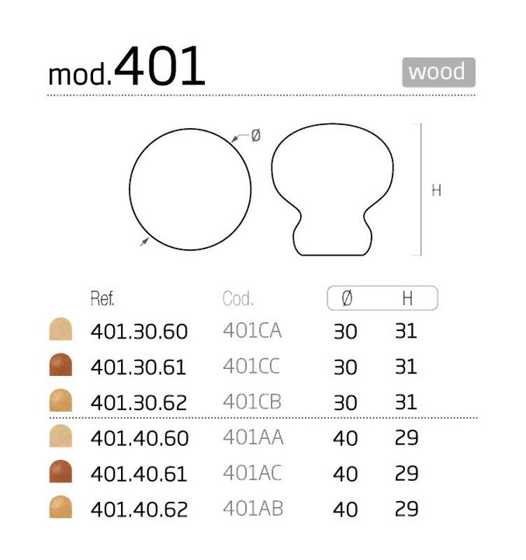 Pomo madera bolet 401 Nesu A4803 3