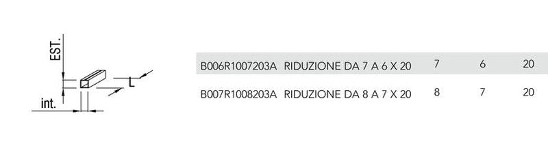 Reductor cuadradillo R1 Reguitti MM0 2