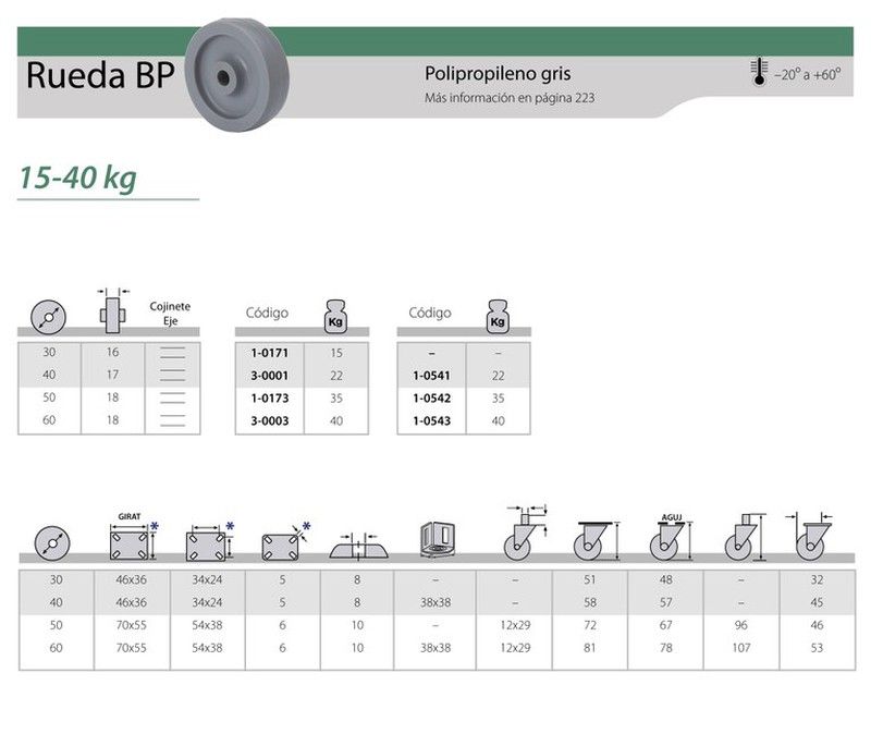 Rueda 3-0001 1-0173 Alex VR0222 2