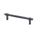 128 mm / 160 mm